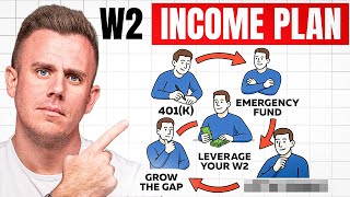 How to Turn Your W-2 Into a $1M Portfolio
