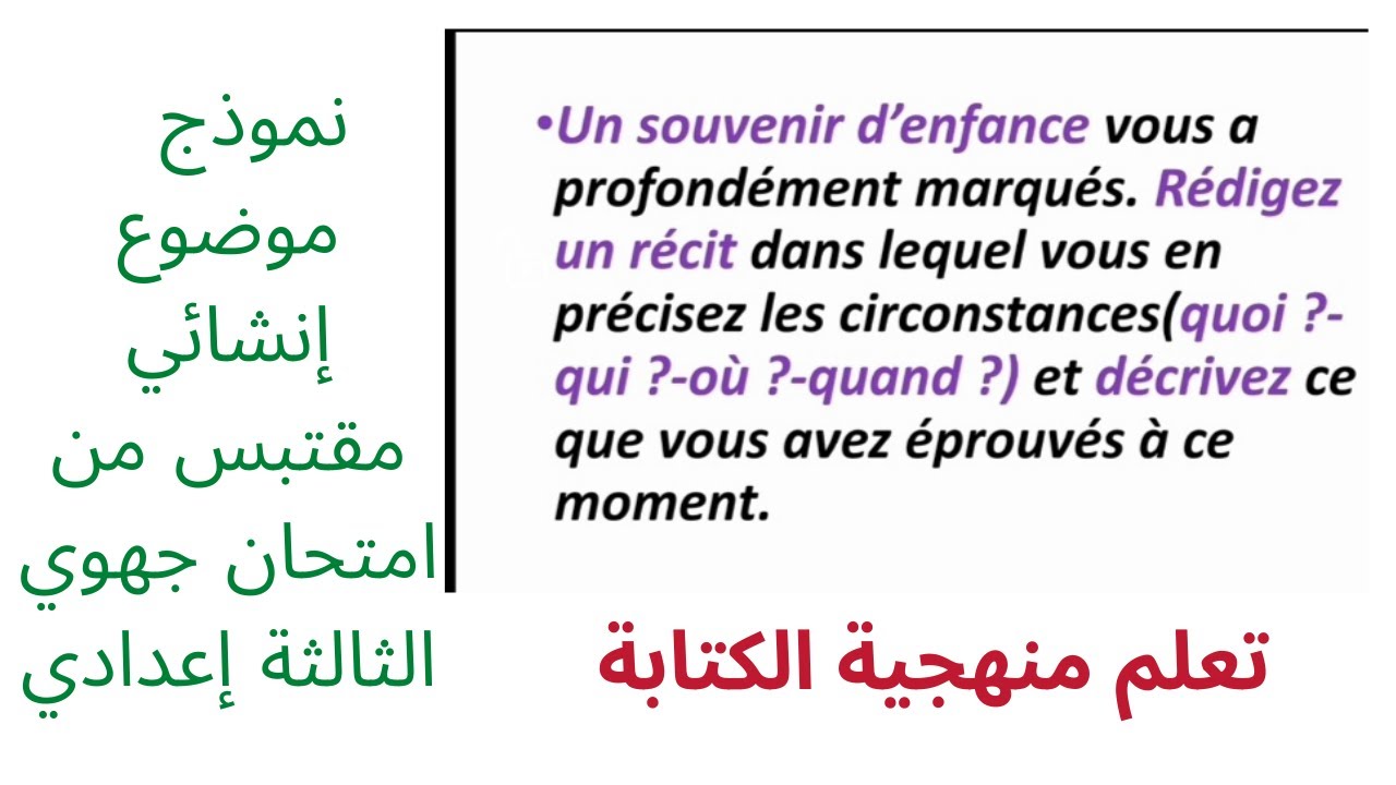 Écrire un texte narratif:un souvenir d'enfance
