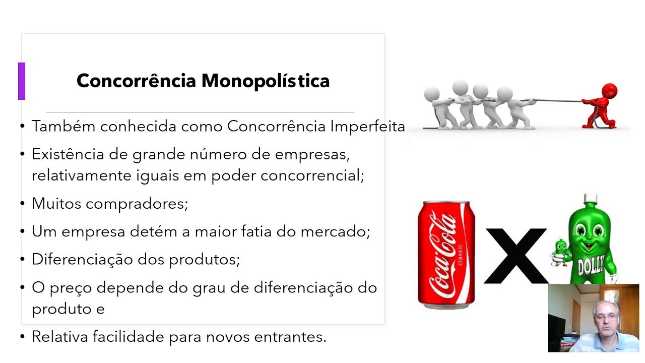 Estruturas de Mercado video