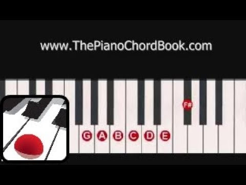 Scale/key from chords | Lesson #30 - The Piano Chord Book