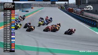 Download lagu MotoGP Hari Ini GP Aragon 2026 - MotoGP™26 mp3 Download lagu MotoGP Hari Ini GP Aragon 2026 - MotoGP™26 mp3