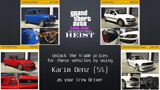GTA Online: Diamond Casino Heist - How to Unlock Crew Members & Vehicle Trade Prices