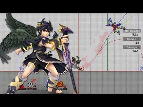 Smash Bros Ultimate: Dark Pit and Pit combos/training room