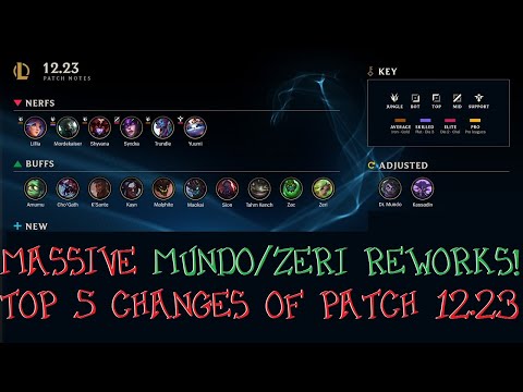 MASSIVE Zeri/Mundo Reworks! Top 5 Changes of Patch 12.23