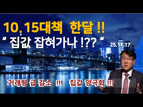 October 15th measures, one month later!! Measures are taking effect!! Trading volume plummets, in...