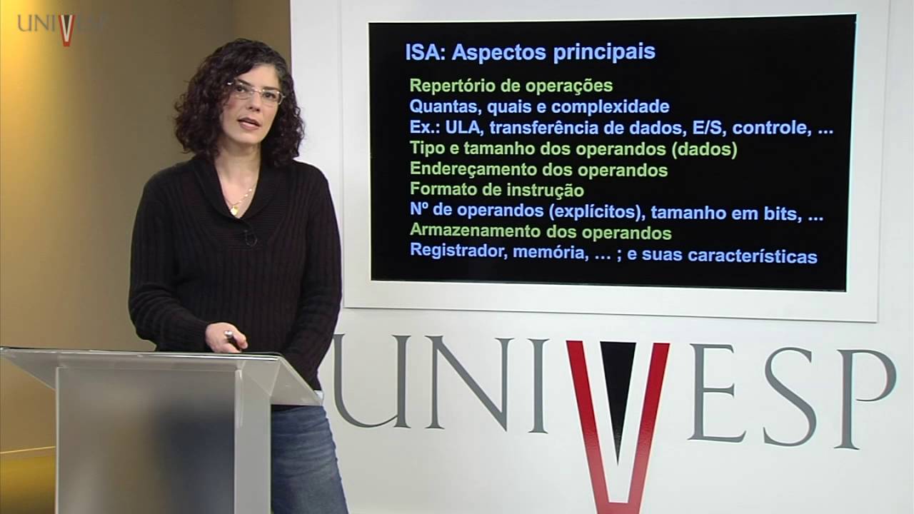 Organização de Computadores - Aula 05 - Arquitetura do conjunto de instruções