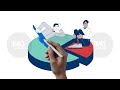 Corporate Financial Disparity Hand Drawn Whiteboard Animation