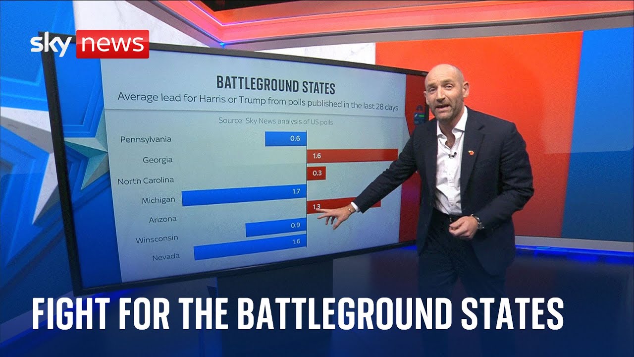 The importance of the battleground states | US election