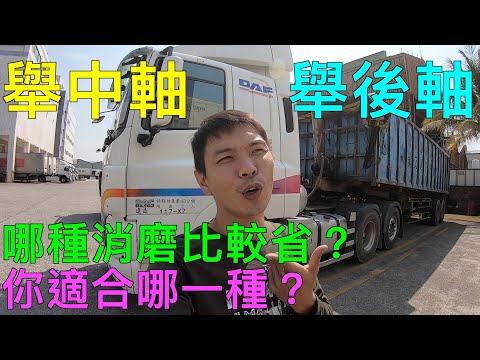 舉中軸舉後軸差異