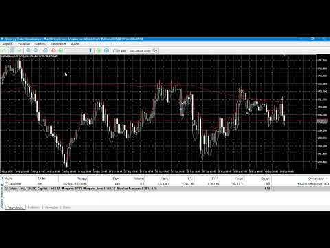 Video MA200 Confirmed Breakou