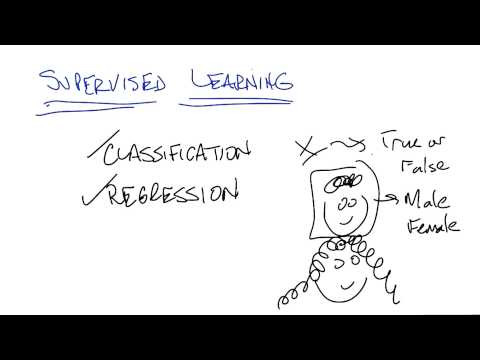 Supervised Learning Georgia Tech Machine Learning