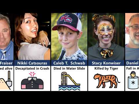 😱 Worst Ways People Have Died - You Won’t Believe