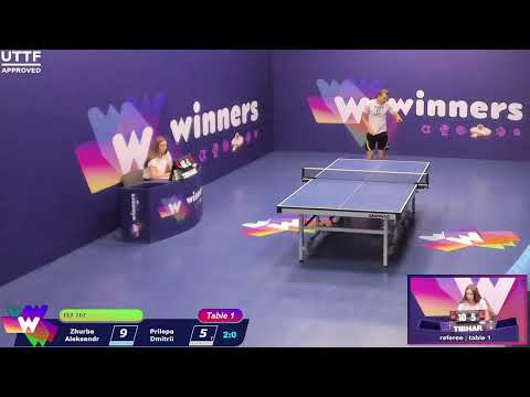 WINners League 17.07.21 Zhurba Aleksandr - Prilepa Dmitrii 15:30