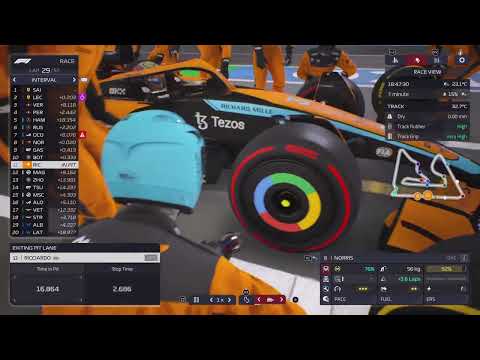 F1 Manager 2022 | Season 2022 | Round 1 | Sakhir | Part 2