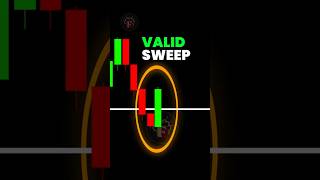 Don't Make This MISTAKE With Your Liquidity Sweep Setup #shorts