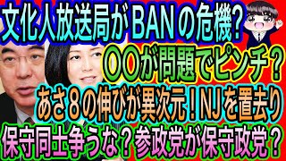 【日本保守党】文化人放送局がBANの危機？原因は〇〇／あさ8が異次元の伸び！登録者更に増加で33.2万人に！