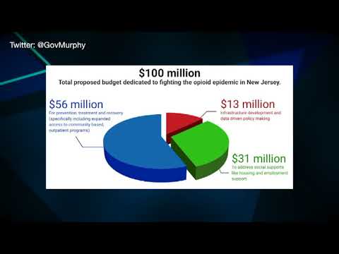 NJ Murphy & Opioid Addiction