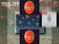 YTPMV Sesame Workshop Logo History Mark II Scan RD