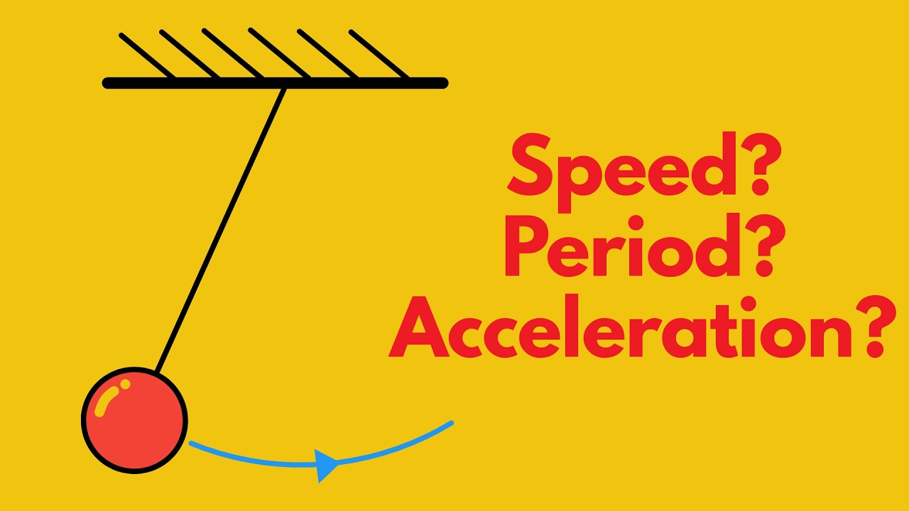 3 Pendulum Problems You MUST Know for AP Physics 1