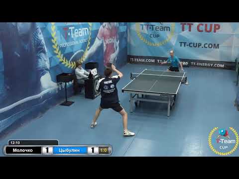 TT CUP. Молочко Антон - Цыбулин Сергей