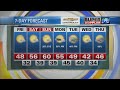 WAVY Weather Morning Update Jan 27 2023