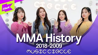Download lagu BTS&EXO부터 빅뱅&소녀시대까지 50곡 모아듣기 | MMA History 2018-2009 | K-pop Mashup | MUSIC CIRCLE | 뮤직써클 | Weeekly mp3 Download lagu BTS&EXO부터 빅뱅&소녀시대까지 50곡 모아듣기 | MMA History 2018-2009 | K-pop Mashup | MUSIC CIRCLE | 뮤직써클 | Weeekly mp3