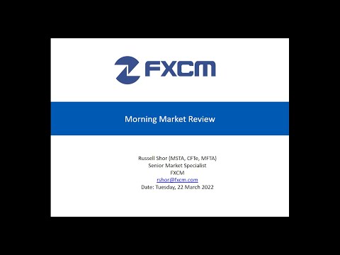 Morning Market Review  - 22 March 2022