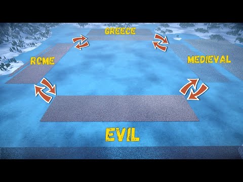 Battle of 4 Armies: Rome - Greece - Medieval - Evil - UEBS 2