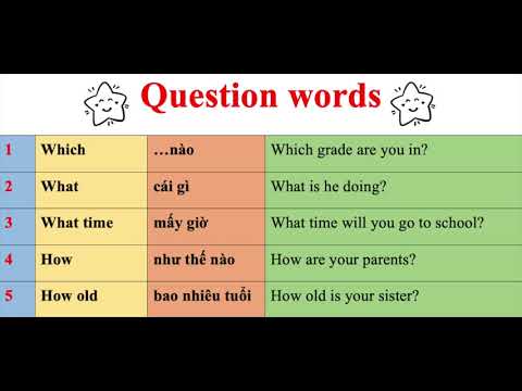 Ms.Nhung's student - David - Question words