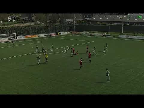 MUST-WIN voor JO16-1 | Focus JO16-1 - Jonathan JO16-1 | Samenvatting