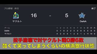 【DeNA vs ヤクルト】対ヤクルト0勝6敗で再び借金生活へ。投手崩壊打たれすぎ。