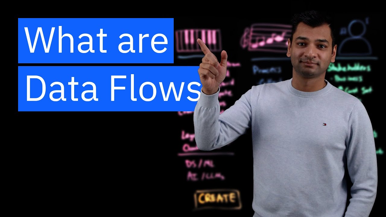 Data Flow: The Movement & Processing of Data for AI