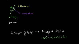 Standard enthalpy change for combustion | Thermodynamics | Chemistry | Khan Academy