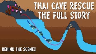 Thai cave rescue. Full story in 2D animation, including behind the scenes.