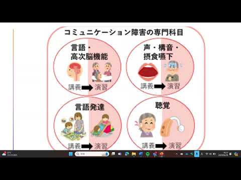 保健福祉学科 コミュニケーション障害学コース 学生プレゼン