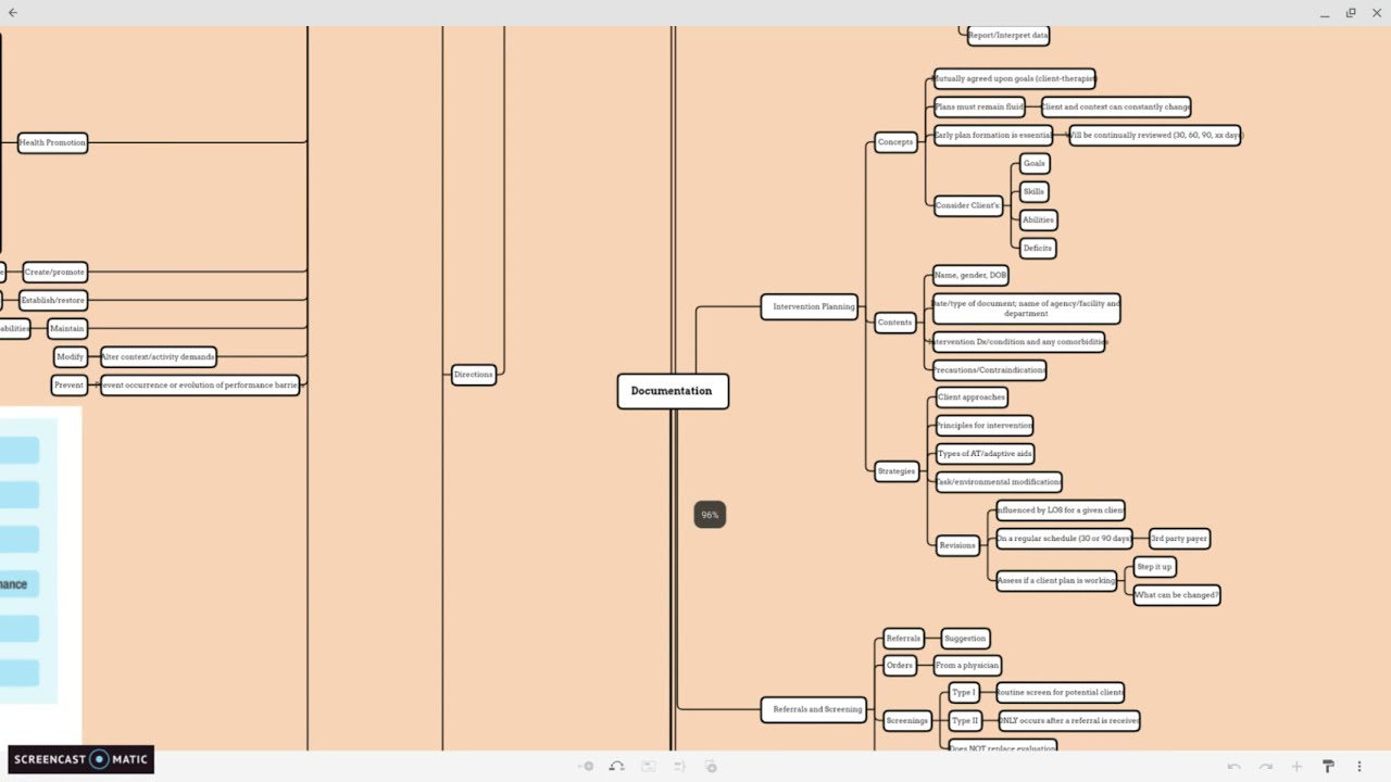 Capstone: E-Portfolio