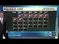 First Alert Weather Extra The Comfortably Warm Dry Weather Only Lasts 1 More Day