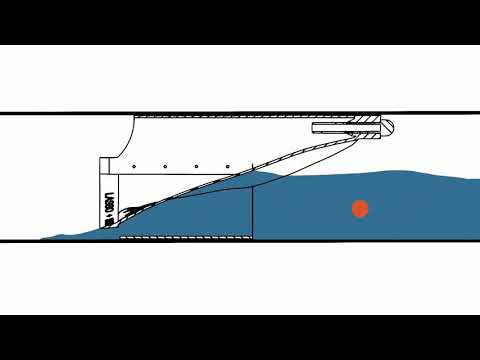 Funktionsweise der Rückstauklappe Stop Silent SL13 (ex Light) Animation