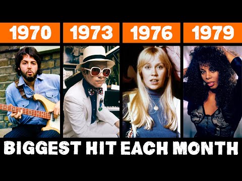 Most Popular Song Each Month in the 70s