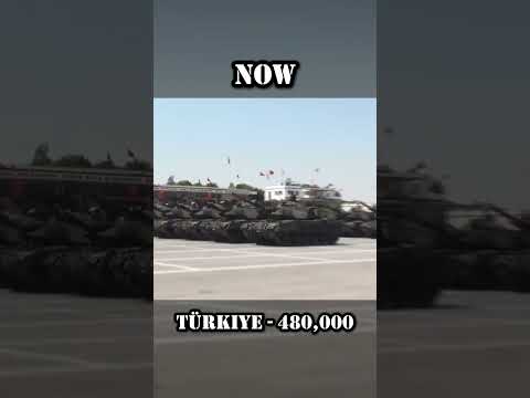 🇹🇷 Then vs Now Türkiye Army Size