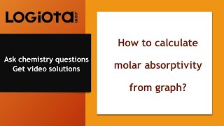 How to calculate molar absorptivity from graph?