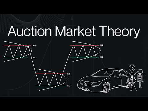 Full Auction Market Theory 101