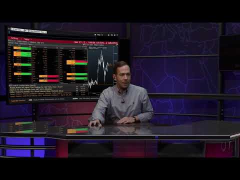 April 12th, 3PM ET Market Update with Tommy O'Brien on TFNN