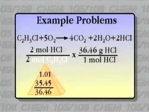 Fundamentals of Chemistry: Unit 2 - Lecture 3