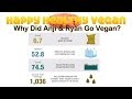 Why Did Anji & Ryan Go Vegan? 