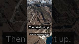 Santorini Cruise Port Guide 2026 | Tender Process, Cable Car Lines & What to Expect