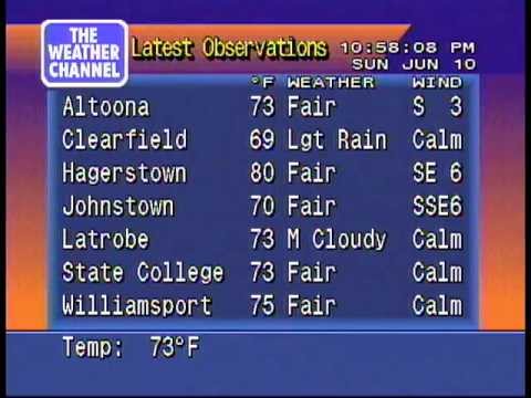 WeatherStar 4000 - State College - 06/10/12 10:58pm