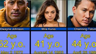 Hollywood Celebrities and Their Ages in 2024
