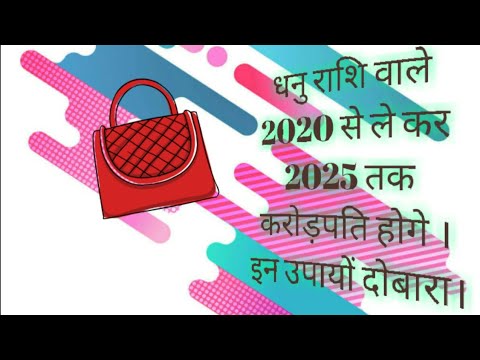 Astrology Video by Anil Kumar Seth