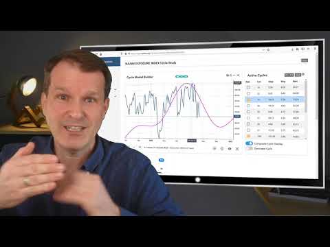 Market Cycles Report: April 12, 2021 - Dow Jones Index